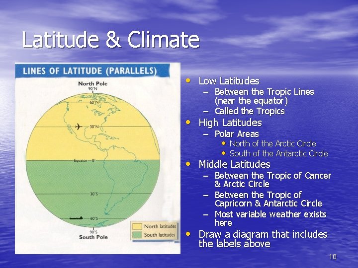 Latitude & Climate • Low Latitudes – Between the Tropic Lines (near the equator)