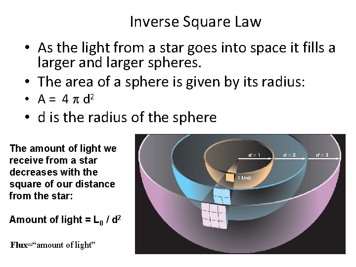 Inverse Square Law • As the light from a star goes into space it