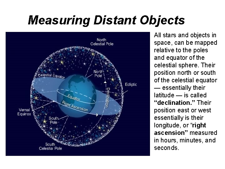 Measuring Distant Objects All stars and objects in space, can be mapped relative to