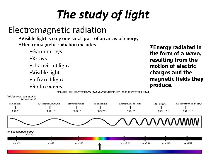 The study of light Electromagnetic radiation • Visible light is only one small part