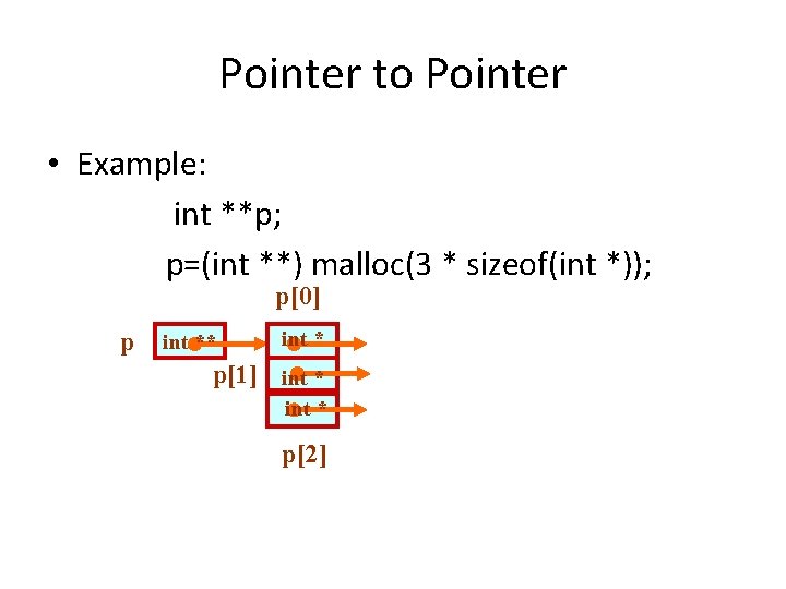 Pointer to Pointer • Example: int **p; p=(int **) malloc(3 * sizeof(int *)); p[0]