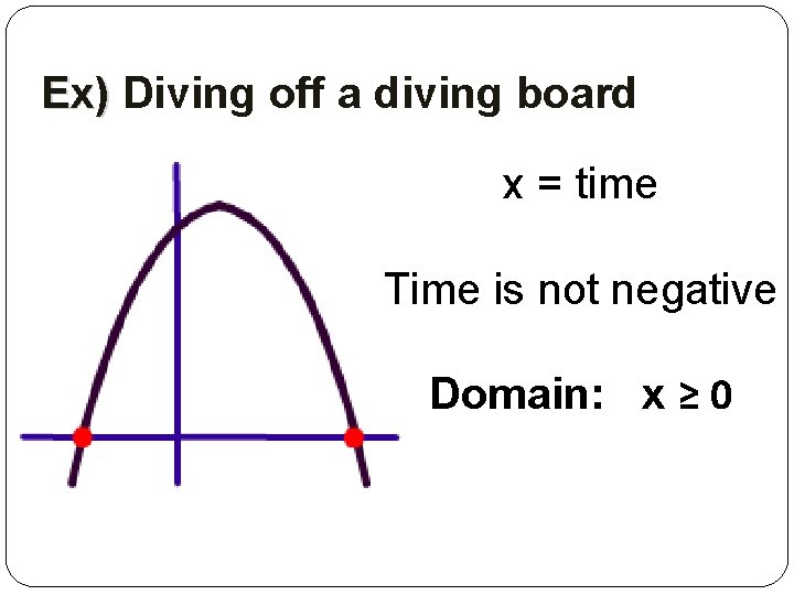 Ex) Diving off a diving board x = time Time is not negative Domain: