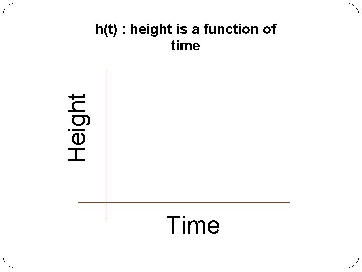 Height h(t) : height is a function of time Time 