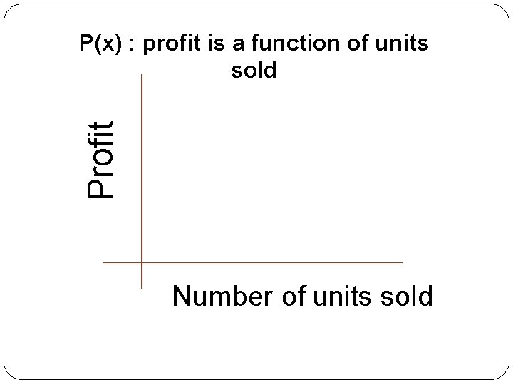 Profit P(x) : profit is a function of units sold Number of units sold