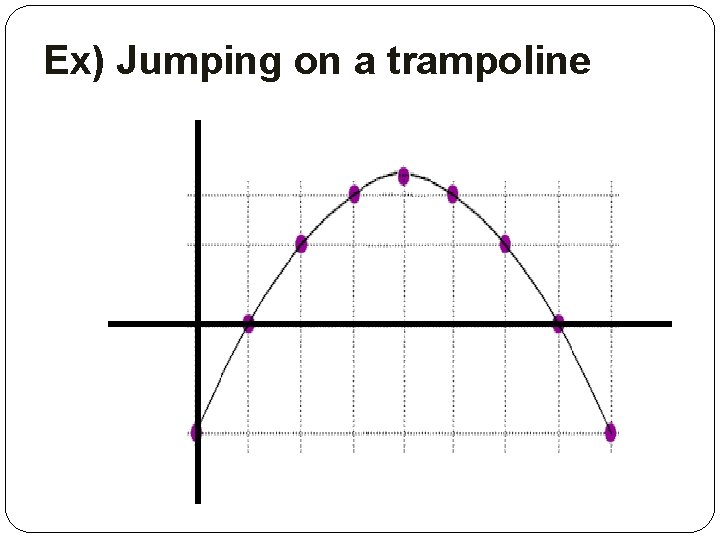 Ex) Jumping on a trampoline 