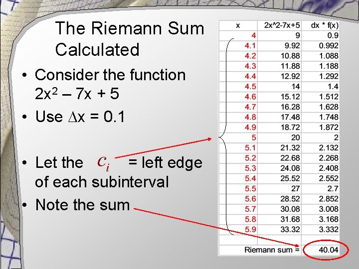 The Riemann Sum Calculated • Consider the function 2 x 2 – 7 x