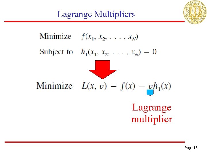 Lagrange Multipliers Lagrange multiplier Page 15 