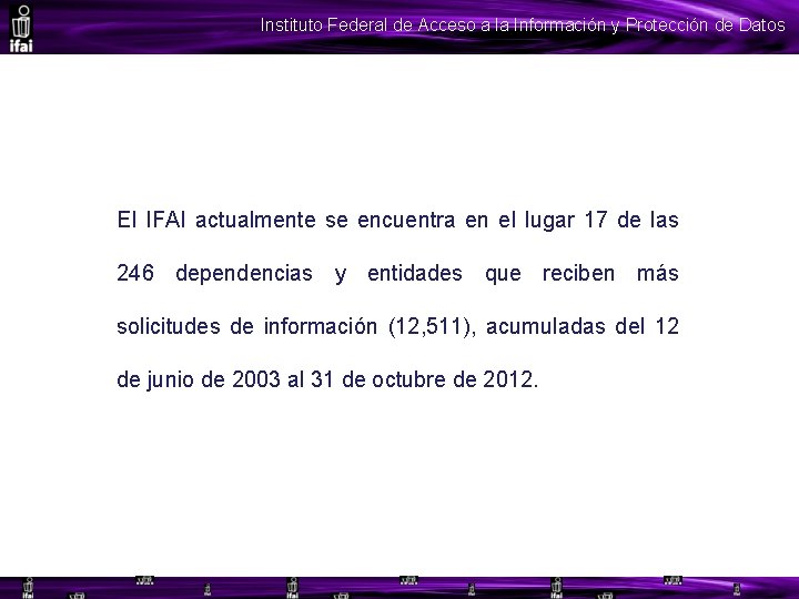 Instituto Federal de Acceso a la Información y Protección de Datos El IFAI actualmente