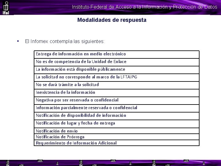 Instituto Federal de Acceso a la Información y Protección de Datos Modalidades de respuesta