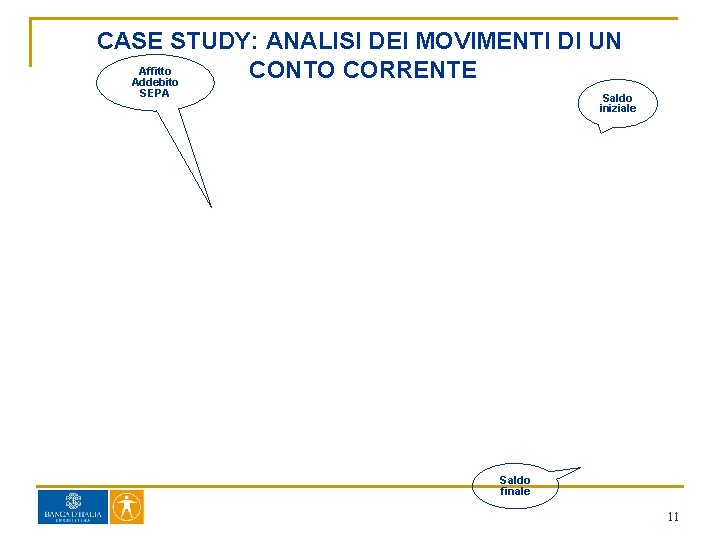 CASE STUDY: ANALISI DEI MOVIMENTI DI UN Affitto CONTO CORRENTE Addebito SEPA Saldo iniziale