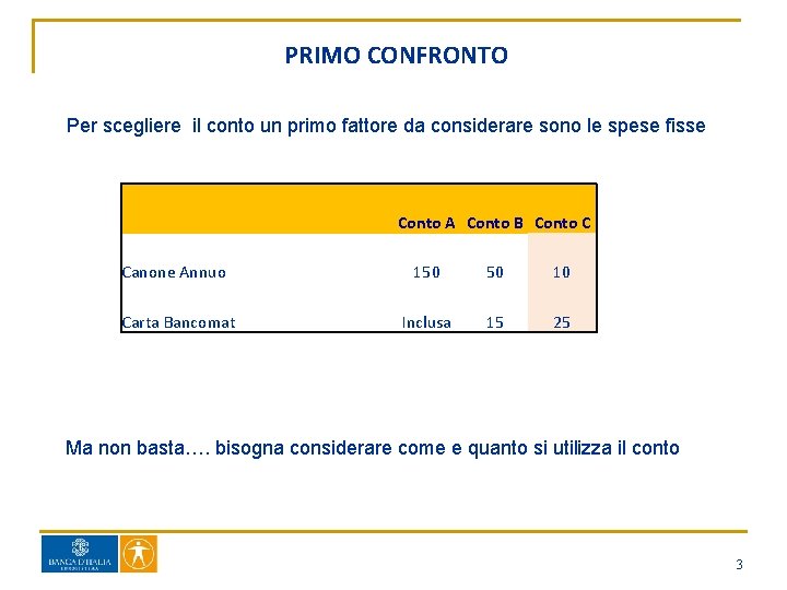 PRIMO CONFRONTO Per scegliere il conto un primo fattore da considerare sono le spese