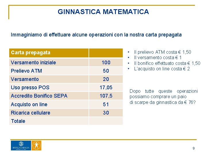 GINNASTICA MATEMATICA Immaginiamo di effettuare alcune operazioni con la nostra carta prepagata Carta prepagata