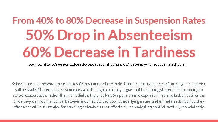From 40% to 80% Decrease in Suspension Rates 50% Drop in Absenteeism 60% Decrease