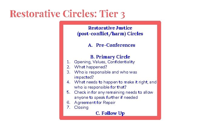 Restorative Circles: Tier 3 Restorative Justice (post-conflict/harm) Circles A. Pre-Conferences B. Primary Circle 1.