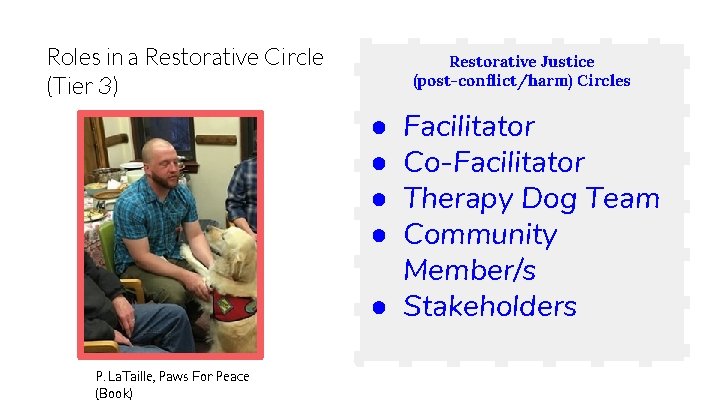 Roles in a Restorative Circle (Tier 3) Restorative Justice (post-conflict/harm) Circles Facilitator Co-Facilitator Therapy