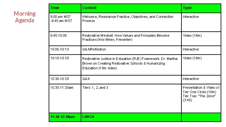 Morning Agenda Whole Schools Time Content Type 9: 00 am MST -9: 45 am