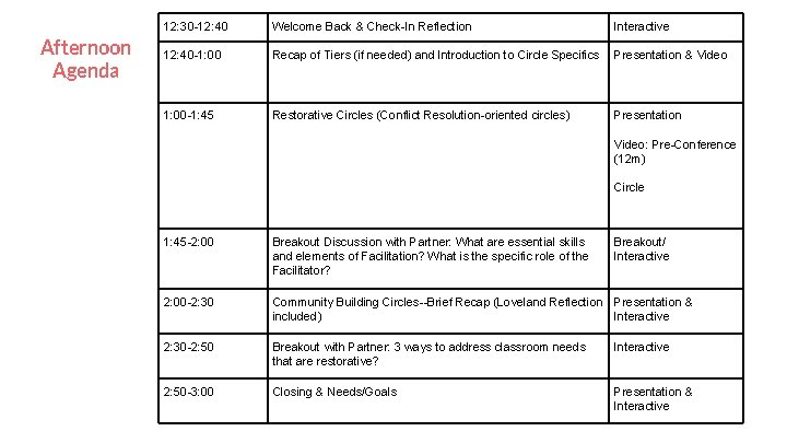 Afternoon Agenda Whole Schools 12: 30 -12: 40 Welcome Back & Check-In Reflection Interactive