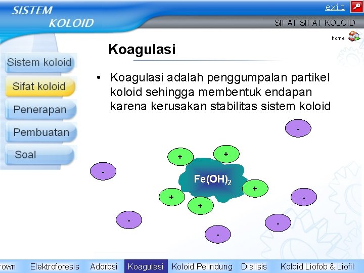 rown exit SIFAT KOLOID home Koagulasi • Koagulasi adalah penggumpalan partikel koloid sehingga membentuk