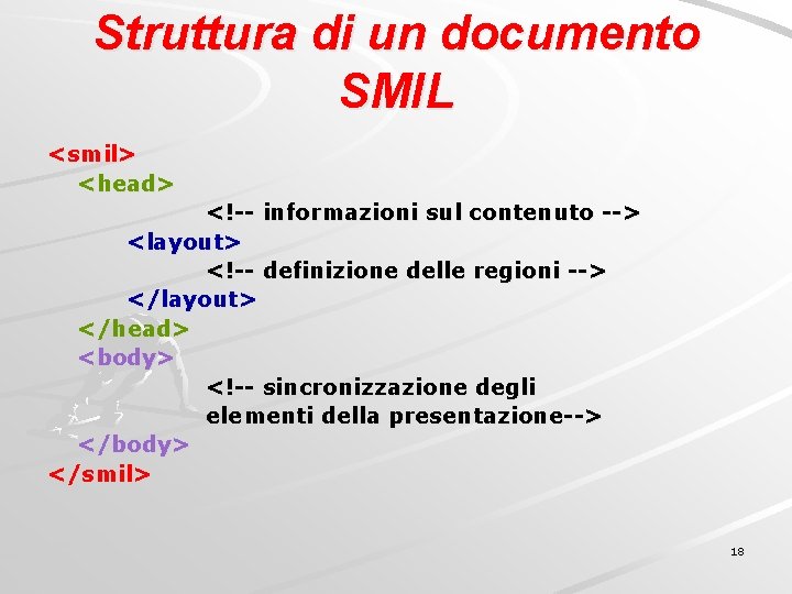 Struttura di un documento SMIL <smil> <head> <!-- informazioni sul contenuto --> <layout> <!--