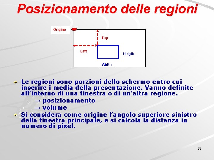 Posizionamento delle regioni Origine Top Left Heigth Width Le regioni sono porzioni dello schermo