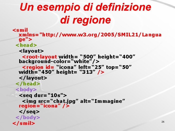 Un esempio di definizione di regione <smil xmlns="http: //www. w 3. org/2005/SMIL 21/Langua ge">