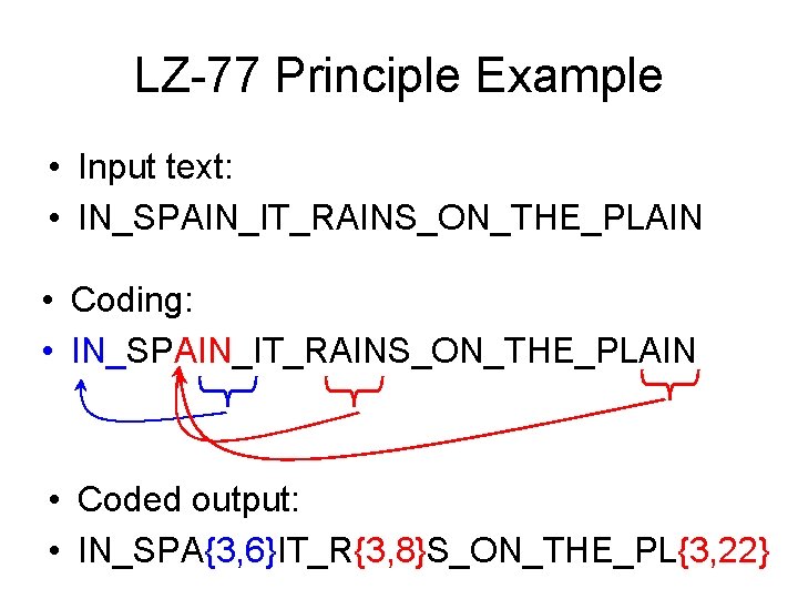 LZ-77 Principle Example • Input text: • IN_SPAIN_IT_RAINS_ON_THE_PLAIN • Coding: • IN_SPAIN_IT_RAINS_ON_THE_PLAIN • Coded