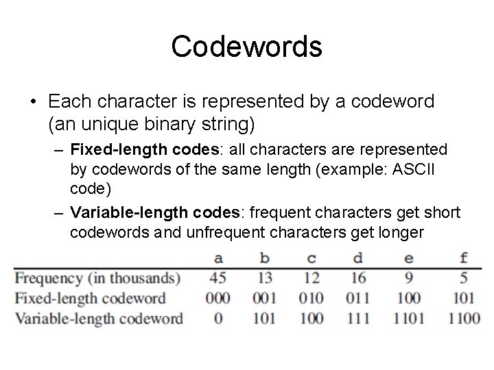 Codewords • Each character is represented by a codeword (an unique binary string) –