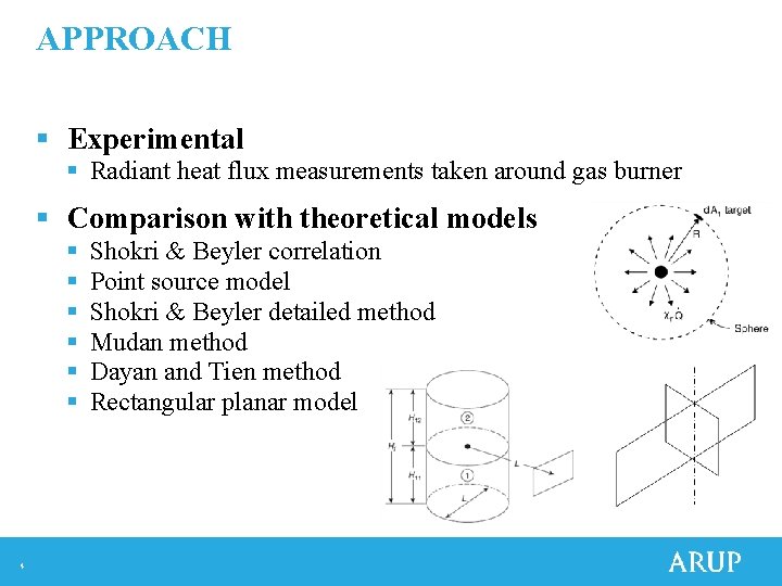 APPROACH § Experimental § Radiant heat flux measurements taken around gas burner § Comparison
