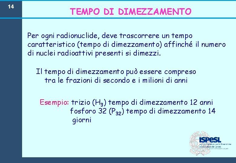 14 TEMPO DI DIMEZZAMENTO Per ogni radionuclide, deve trascorrere un tempo caratteristico (tempo di