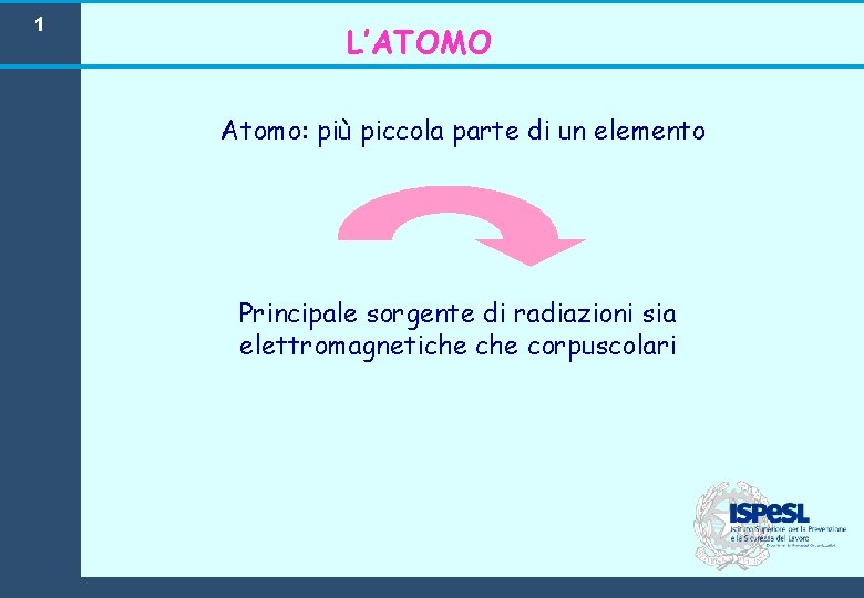 1 L’ATOMO Atomo: più piccola parte di un elemento Principale sorgente di radiazioni sia