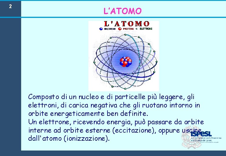 2 L’ATOMO Composto di un nucleo e di particelle più leggere, gli elettroni, di