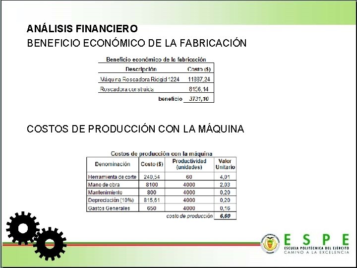 ANÁLISIS FINANCIERO BENEFICIO ECONÓMICO DE LA FABRICACIÓN COSTOS DE PRODUCCIÓN CON LA MÁQUINA 