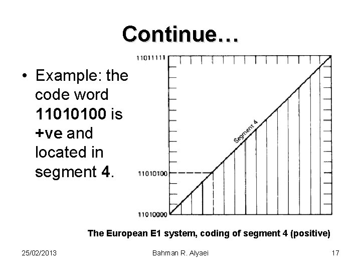 Continue… • Example: the code word 11010100 is +ve and located in segment 4.