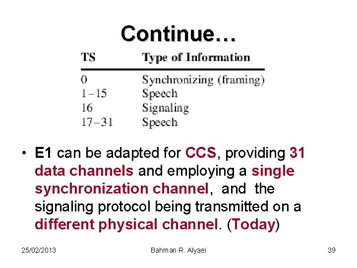 Continue… • E 1 can be adapted for CCS, providing 31 data channels and