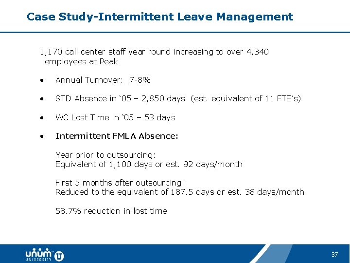 Case Study-Intermittent Leave Management 1, 170 call center staff year round increasing to over