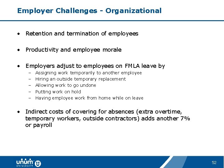 Employer Challenges - Organizational • Retention and termination of employees • Productivity and employee