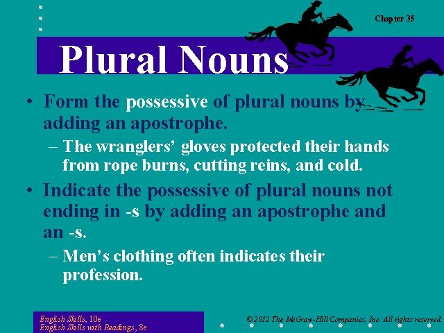 Chapter 35 Plural Nouns • Form the possessive of plural nouns by adding an