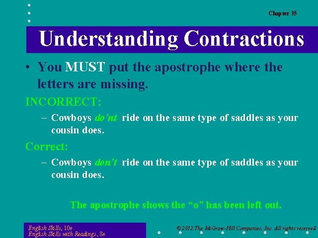 Chapter 35 Understanding Contractions • You MUST put the apostrophe where the letters are