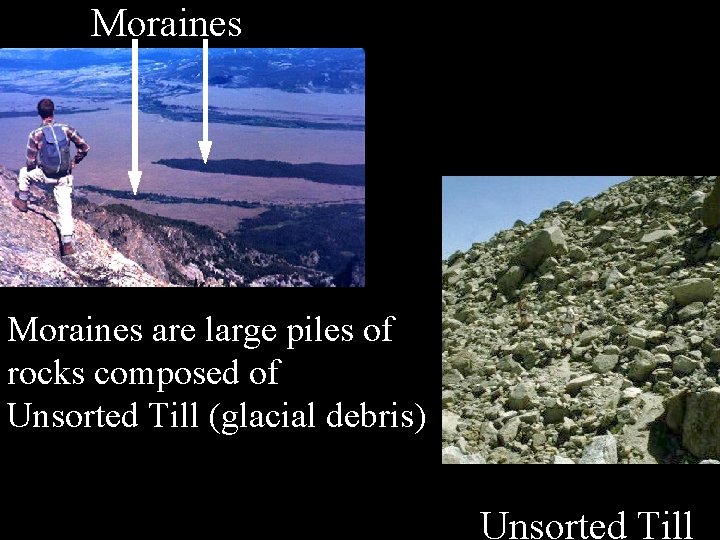 Moraines are large piles of rocks composed of Unsorted Till (glacial debris) Unsorted Till