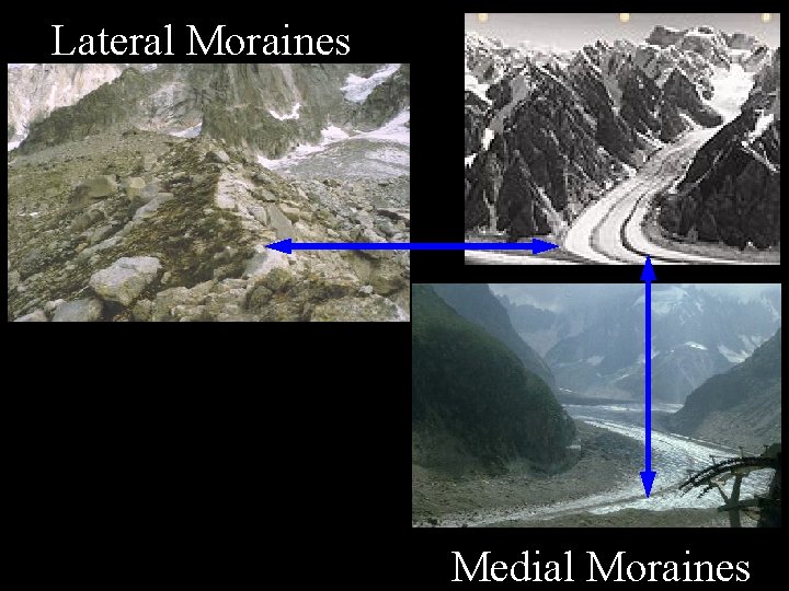 Lateral Moraines Medial Moraines 