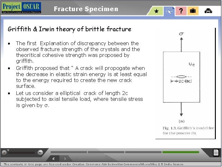 Fracture Specimen Griffith & Irwin theory of brittle fracture • • • The first
