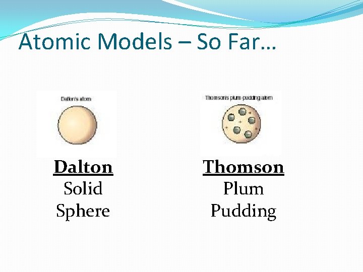 Atomic Models – So Far… Dalton Solid Sphere Thomson Plum Pudding Atomic Models – So Far… Dalton Solid Sphere Thomson Plum Pudding