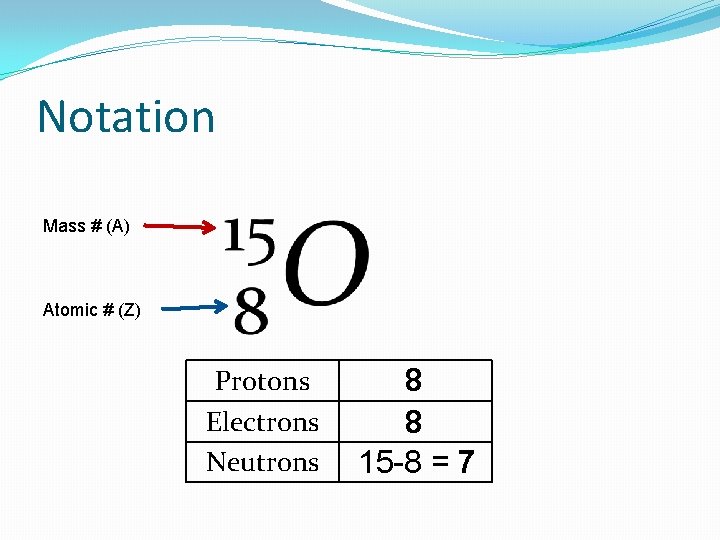 Notation Mass # (A) Atomic # (Z) Protons Electrons Neutrons 8 8 15 -8 Notation Mass # (A) Atomic # (Z) Protons Electrons Neutrons 8 8 15 -8