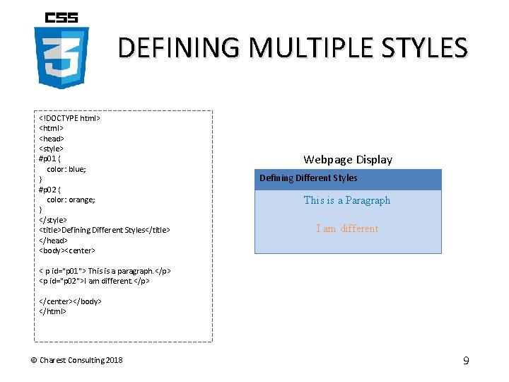 DEFINING MULTIPLE STYLES <!DOCTYPE html> <head> <style> #p 01 { color: blue; } #p