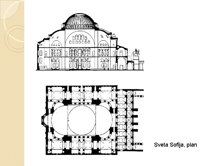 Sveta Sofija, plan 