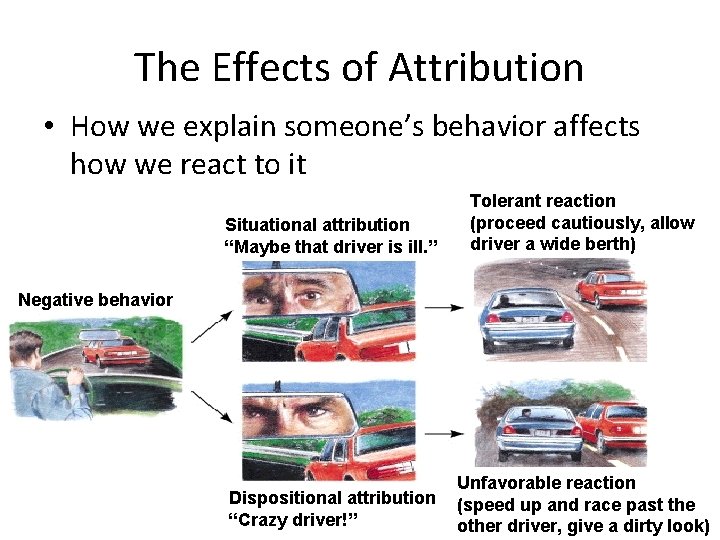 The Effects of Attribution • How we explain someone’s behavior affects how we react