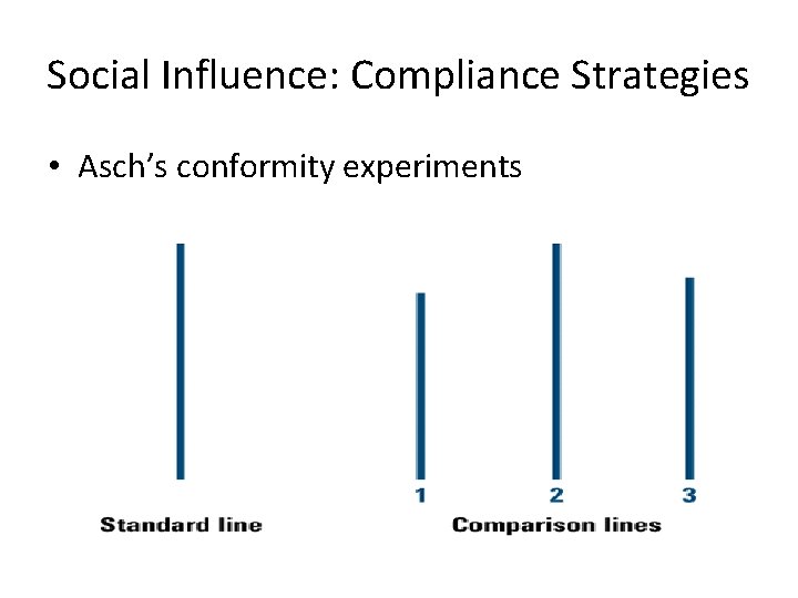 Social Influence: Compliance Strategies • Asch’s conformity experiments 