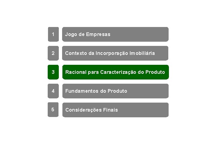 1 Jogo de Empresas 2 Contexto da Incorporação Imobiliária 3 Racional para Caracterização do