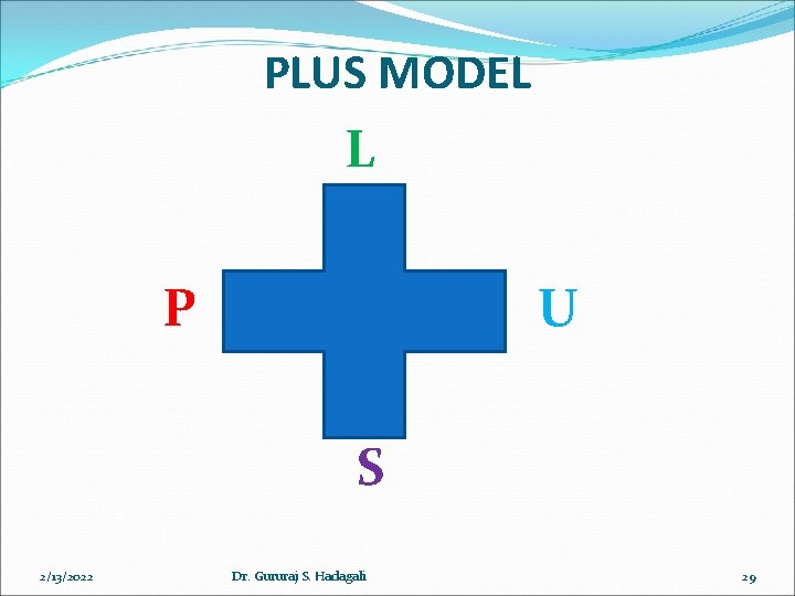PLUS MODEL L P U S 2/13/2022 Dr. Gururaj S. Hadagali 29 PLUS MODEL L P U S 2/13/2022 Dr. Gururaj S. Hadagali 29