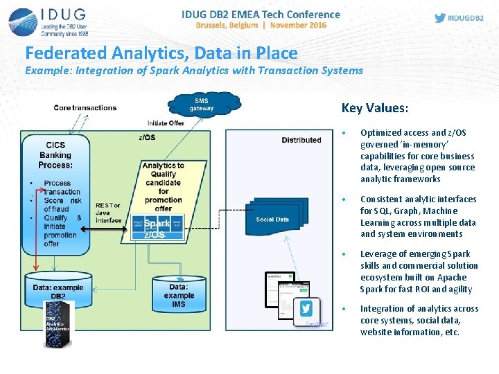 Federated Analytics, Data in Place Example: Integration of Spark Analytics with Transaction Systems Key Federated Analytics, Data in Place Example: Integration of Spark Analytics with Transaction Systems Key